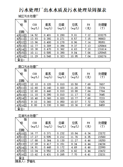 qq截图20220802091349.png