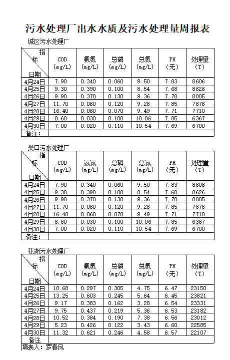 qq截图20220802093947.png