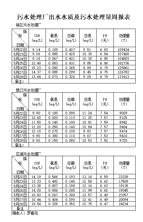 qq截图20220802095851.png