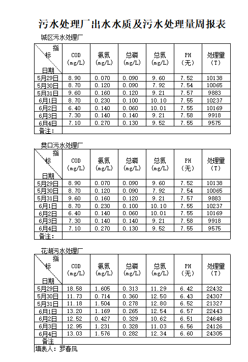 qq截图20220802100414.png