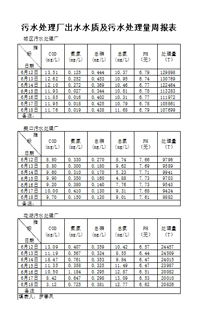 qq截图20221013095109.png