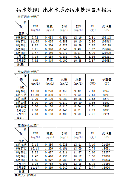 qq截图20221013100300.png