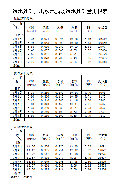 qq截图20221017095124.png