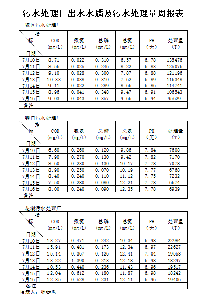 qq截图20221017095644.png