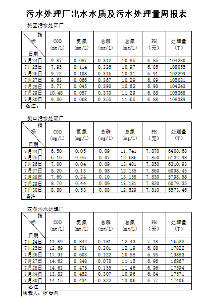 qq截图20221017100627.png