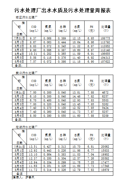 qq截图20221017101125.png