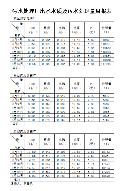 qq截图20221017101647.png