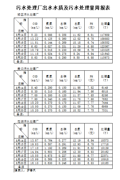 qq截图20221017102211.png