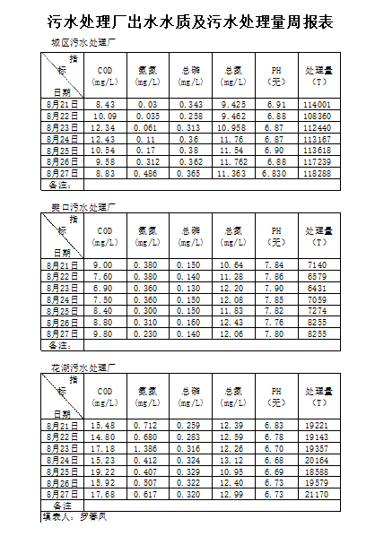 qq截图20221017102936.png
