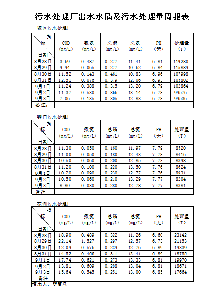 qq截图20221017103400.png