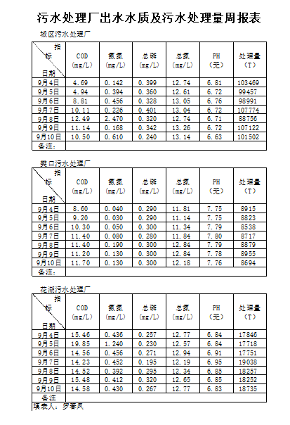 qq截图20221017103917.png