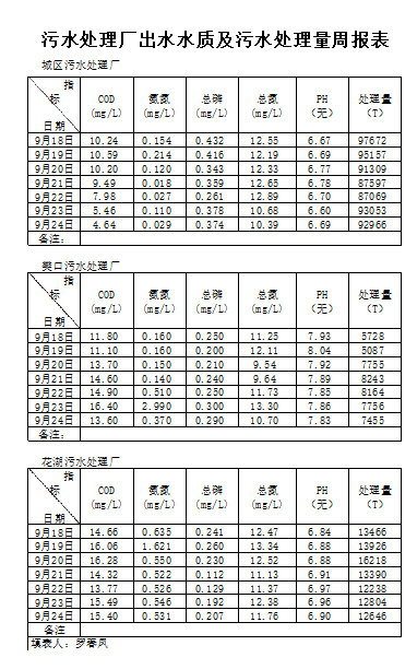 qq截图20221017104746.png