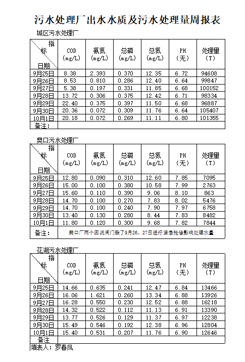 qq截图20221017105359.png