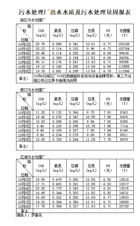 qq截图20221216091918.png