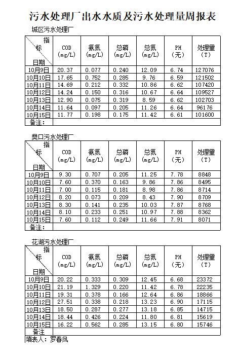 qq截图20221216092518.png