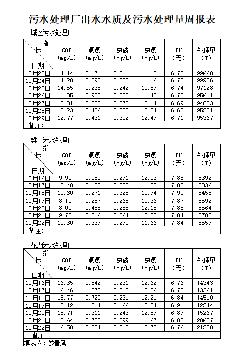 qq截图20221216093918.png