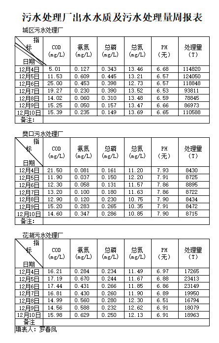 qq截图20230228100011.png