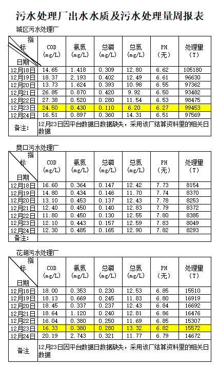 qq截图20230302083937.png
