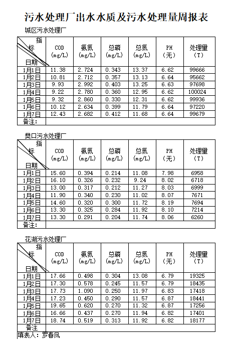 qq截图20230302085155.png