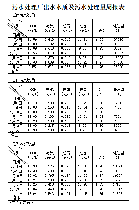 qq截图20230302085628.png