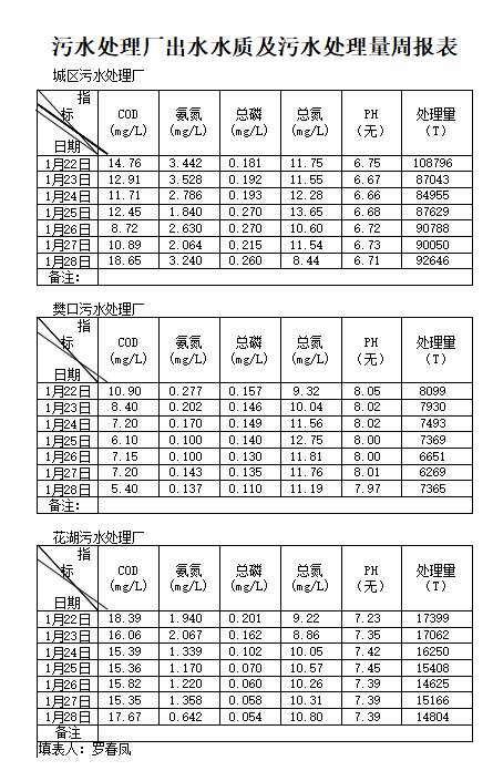 qq截图20230308082730.png