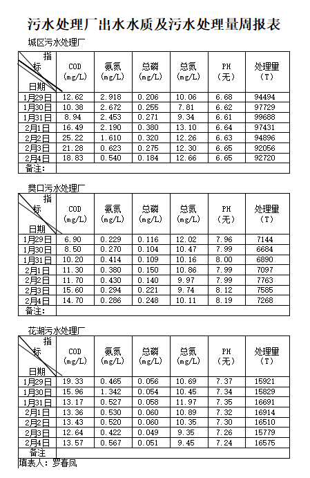 qq截图20230308083812.png