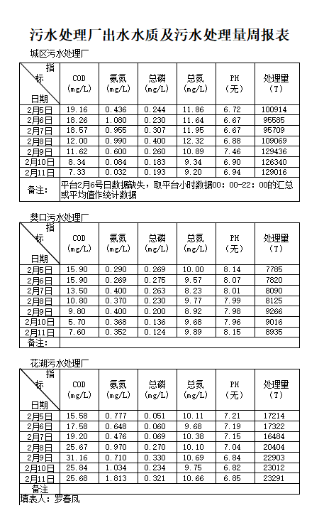 qq截图20230308084704.png