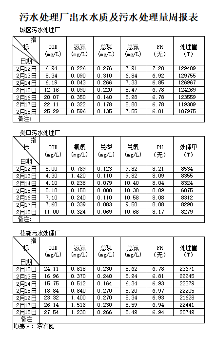 qq截图20230308091336.png