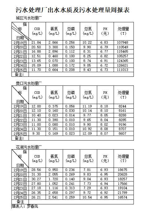 qq截图20230308091919.png
