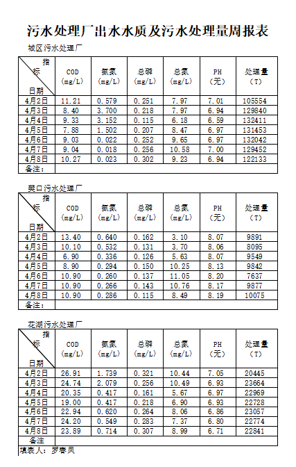 qq截图20230506085058.png