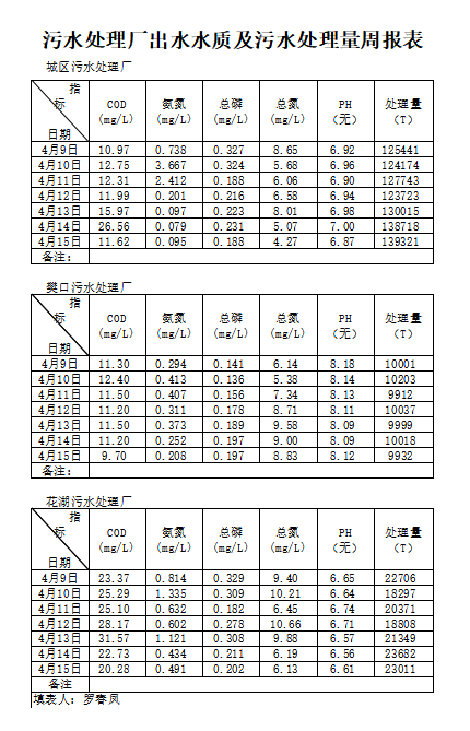 qq截图20230506085616.png