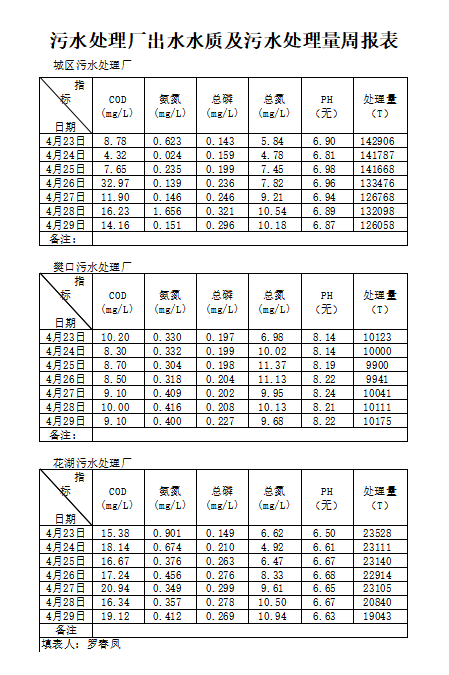 qq截图20230506090539.png
