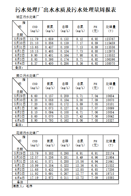 qq截图20230605105539.png