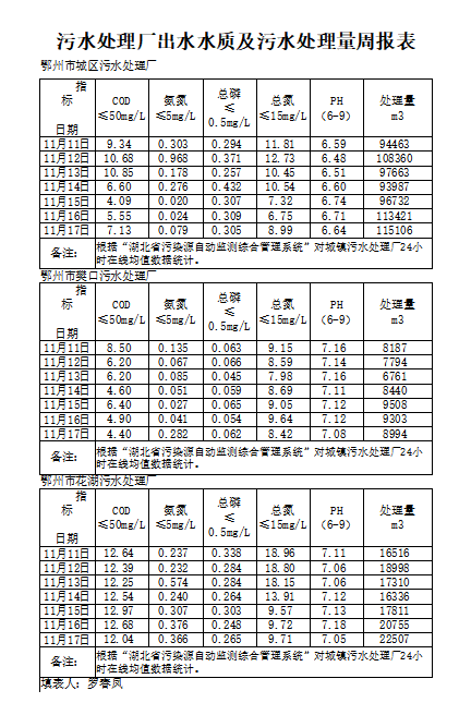 qq截图20240327151723.png