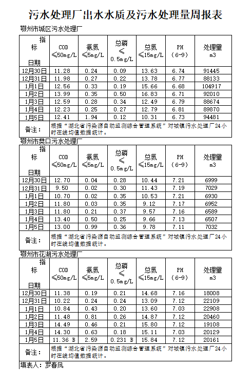qq截图20240410100003.png