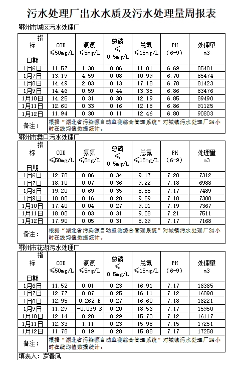 qq截图20240410100520.png
