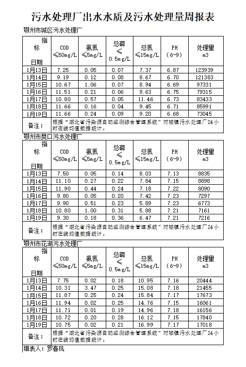 qq截图20240410101025.png