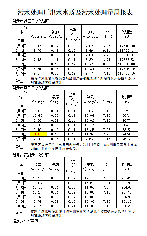 qq截图20240410102324.png