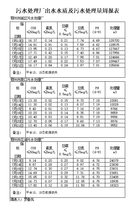 qq截图20240812162252.png
