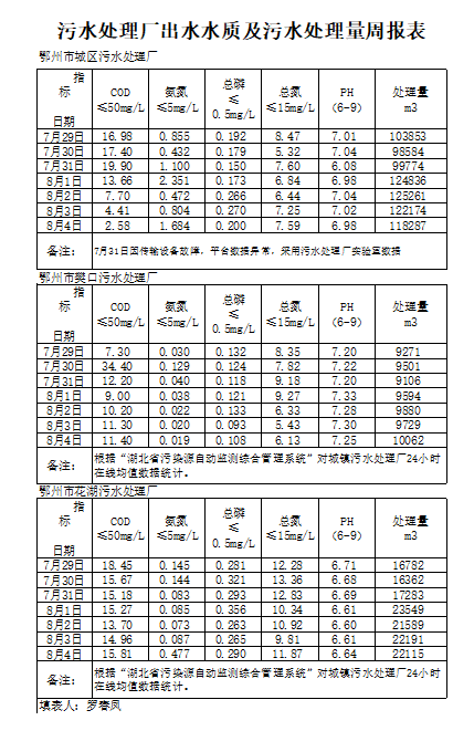 qq截图20240815104154.png