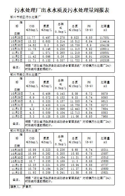 qq截图20241211090334.png