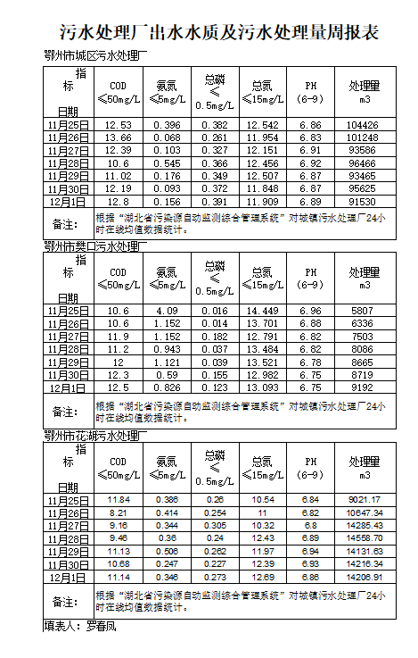 qq截图20250113090359.png