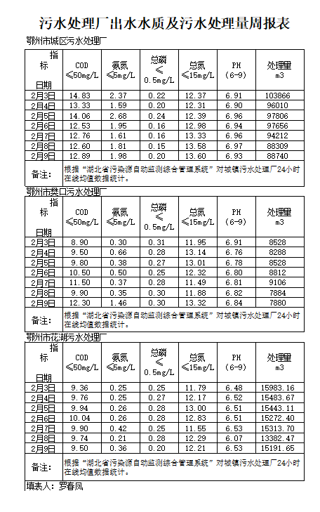qq截图20250319093235.png