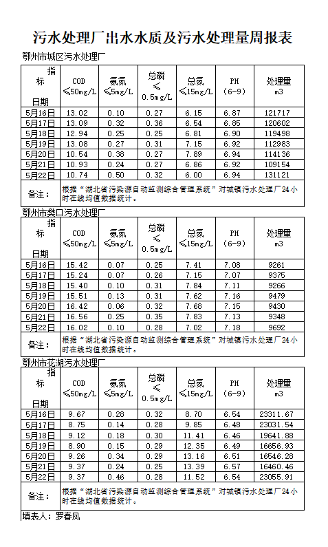 qq截图20250625161629.png