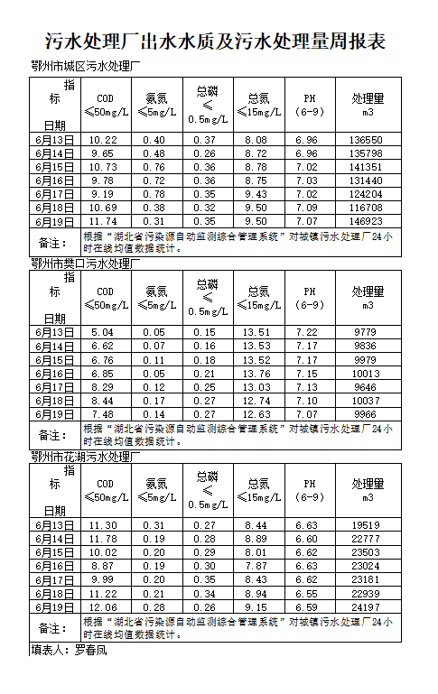 qq截图20250625163455.png