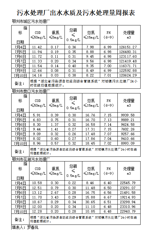 qq截图20250812084711.png