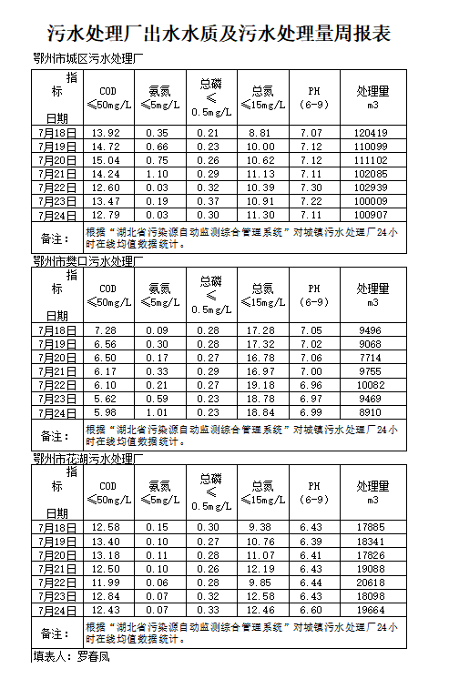 qq截图20250812090216.png