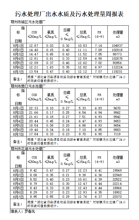 qq截图20250821112429.png