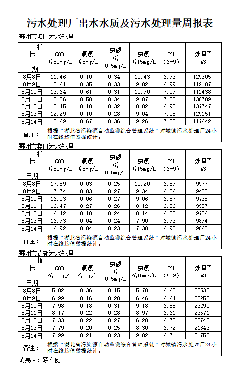 qq截图20250821112902.png